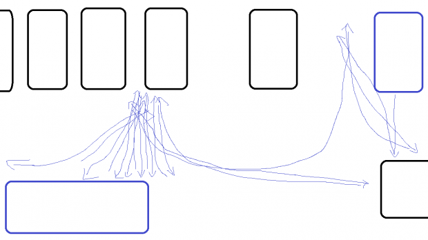Worst Ever Attempt to Exit a Parking Spot (Diagram)